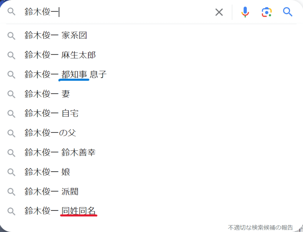 Google検索のキーワード